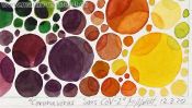 Coronavirus Sars Cov-2 (Farbsehtest-Aquarell) (Detail 5)